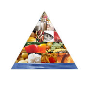 La pyramide alimentaire